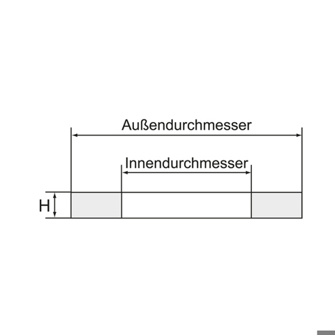 Kupfer-Dichtring für Gewinde M5 | 5,2 x 8,0 x 1,0 mm | bis 250 °C | 100 Stück