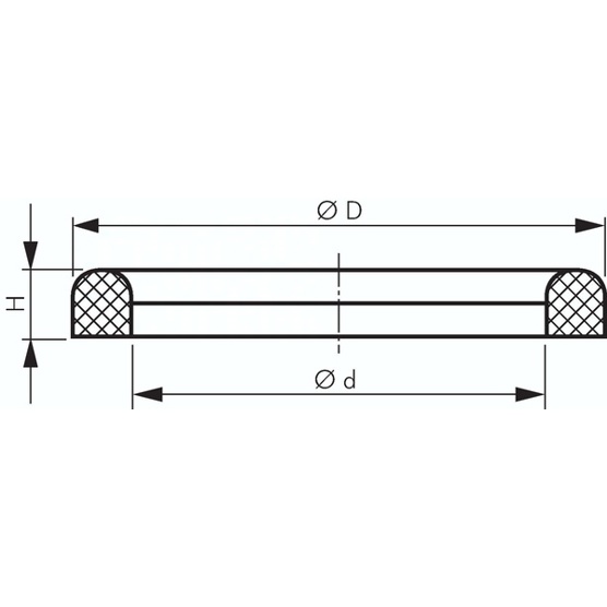 Milchgewinde-Dichtung DN 150 | FKM/PTFE vollummantelt | 155x167 mm | FDA-konform