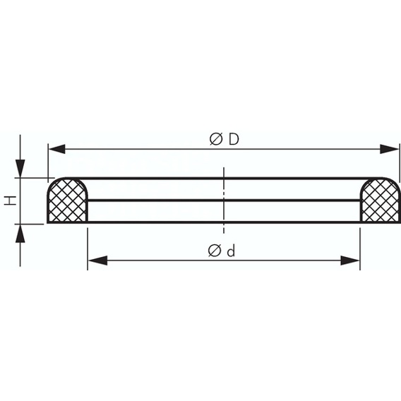 Milchgewinde-Dichtung DN 15 | FKM/PTFE vollummantelt | 18x26x4,5 mm | FDA-konform