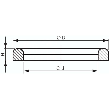 Milchgewindedichtung DN 40 | FKM / PTFE vollummantelt | 42 x 52 x 5 mm | FDA-konform