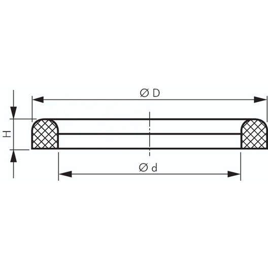 Milchgewinde-Dichtung DN 80 | FKM/PTFE vollummantelt | 85x95x5 mm | FDA-konform